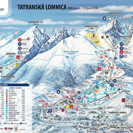 Lejlighed Tatry *